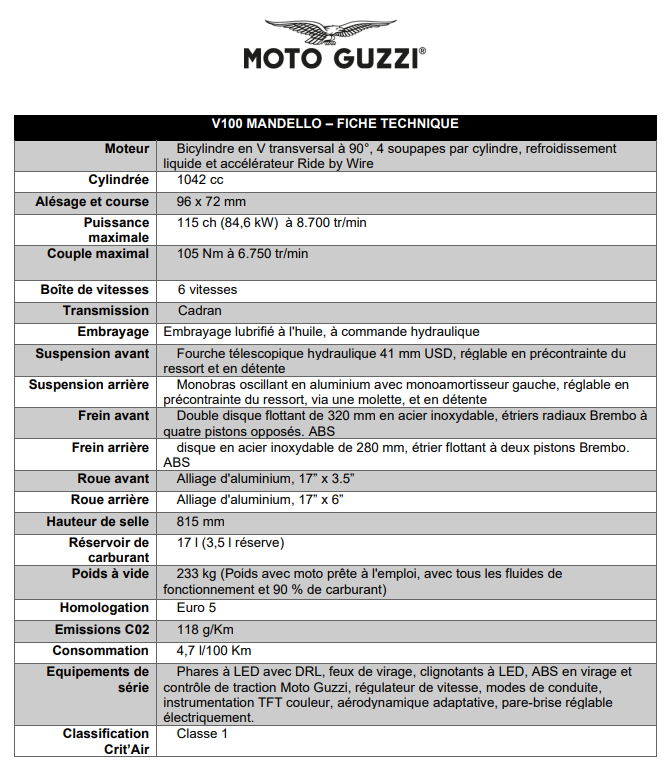 Fiche_technique Moto Guzzi V100 Mandello - Genève Moto Center