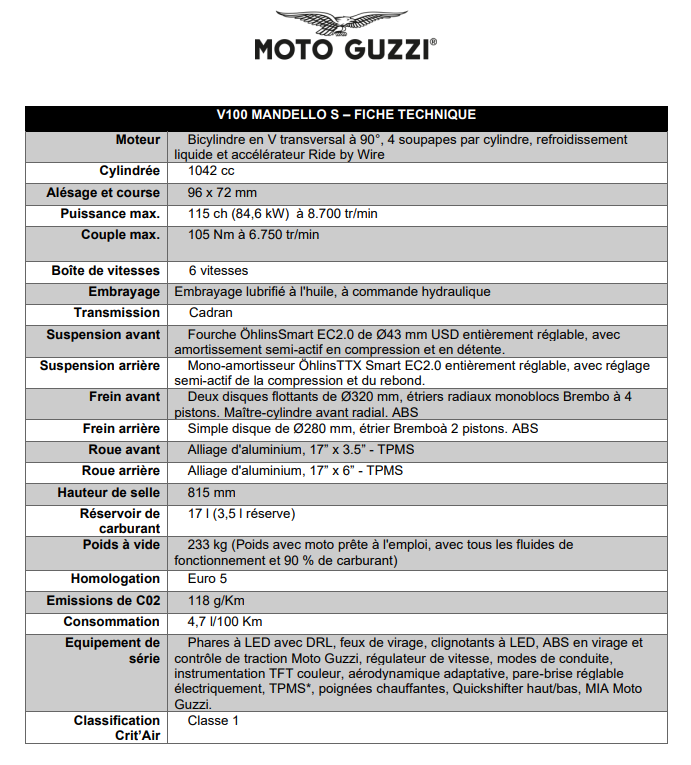 Fiche_technique Moto Guzzi V100 Mandello S - Genève Moto Center